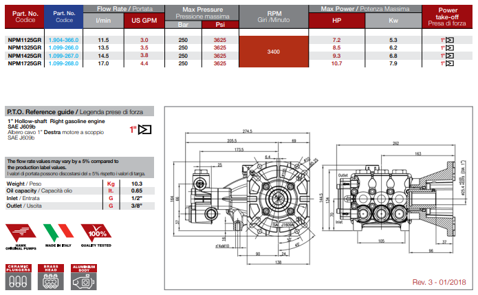 Bomba Triplex Alta Pressão - Hawk - NPM1725GR - 17 l./min | 250 BAR | 15HP a
