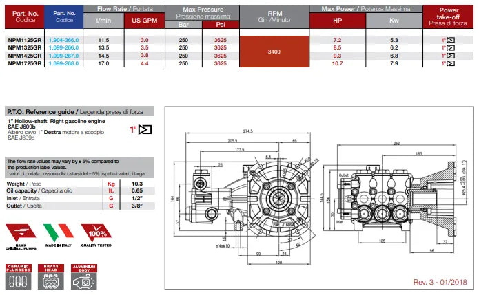 Bomba Triplex Alta Pressão - Hawk - NPM1725GR - 17 l./min | 250 BAR | 15 Cv