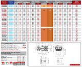 Bomba Triplex Alta Pressão - Hawk - XLT3325IR - 40 l./min | 250 BAR | 25 CV