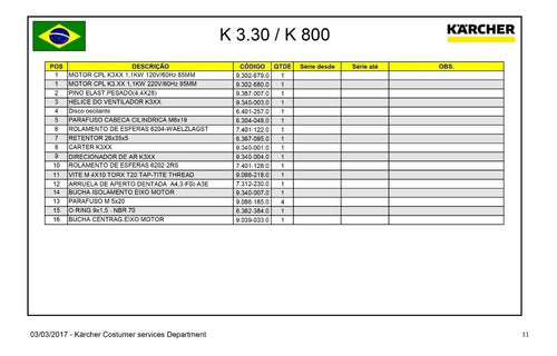 Rolamento de esferas 6202-2rs Karcher HD585